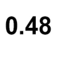 0.48
